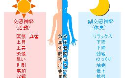 季節の変わり目、注意です！